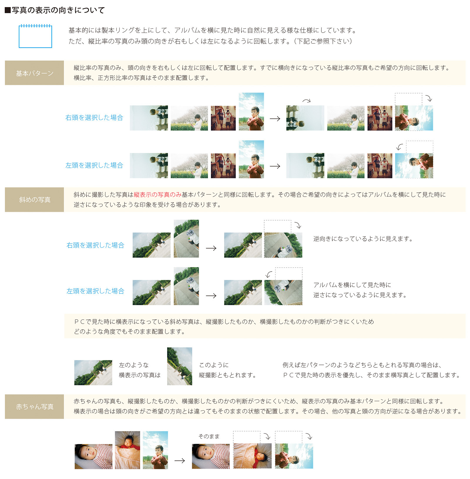 縦写真の注意点